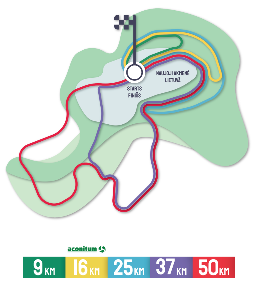 Karjeri pargajiens marsruti